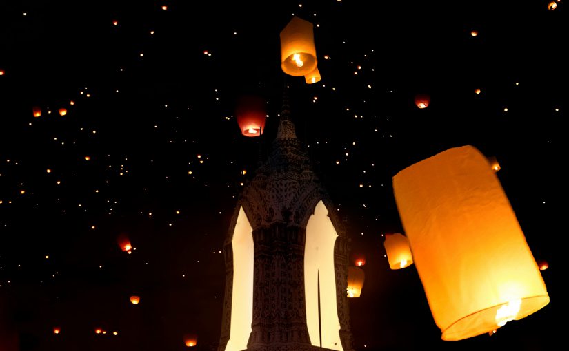 Importance of Marketing Campaigns in Retail Business: Illuminating the Role of Sky Lanterns & CRM Systems